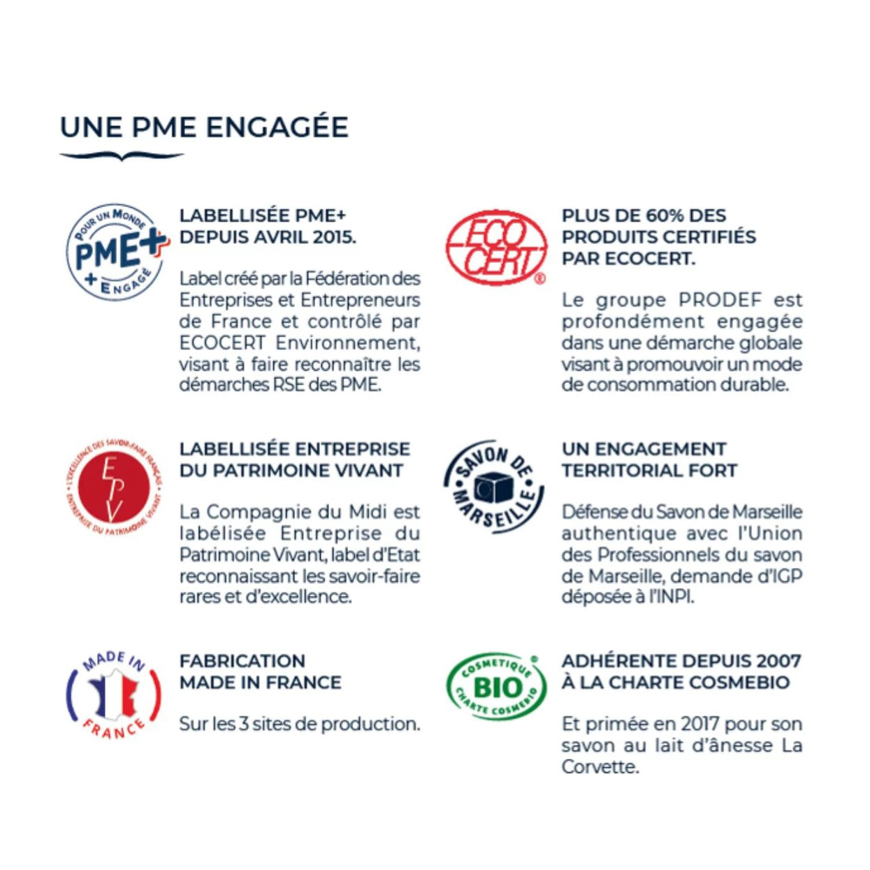 Würfel aus Olivenöl-Marseille-Seife