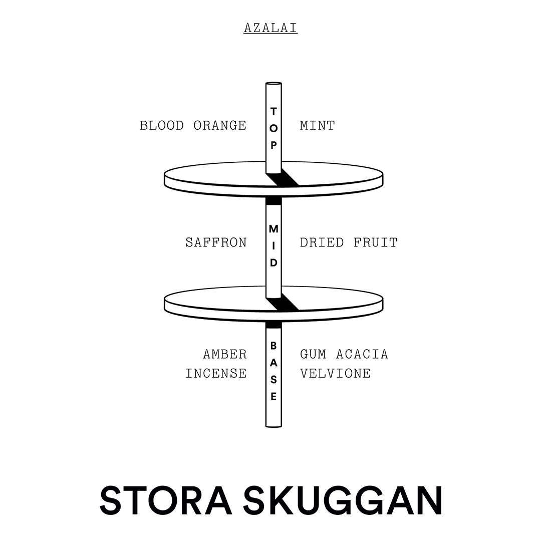 Stora Skuggan Sample Set