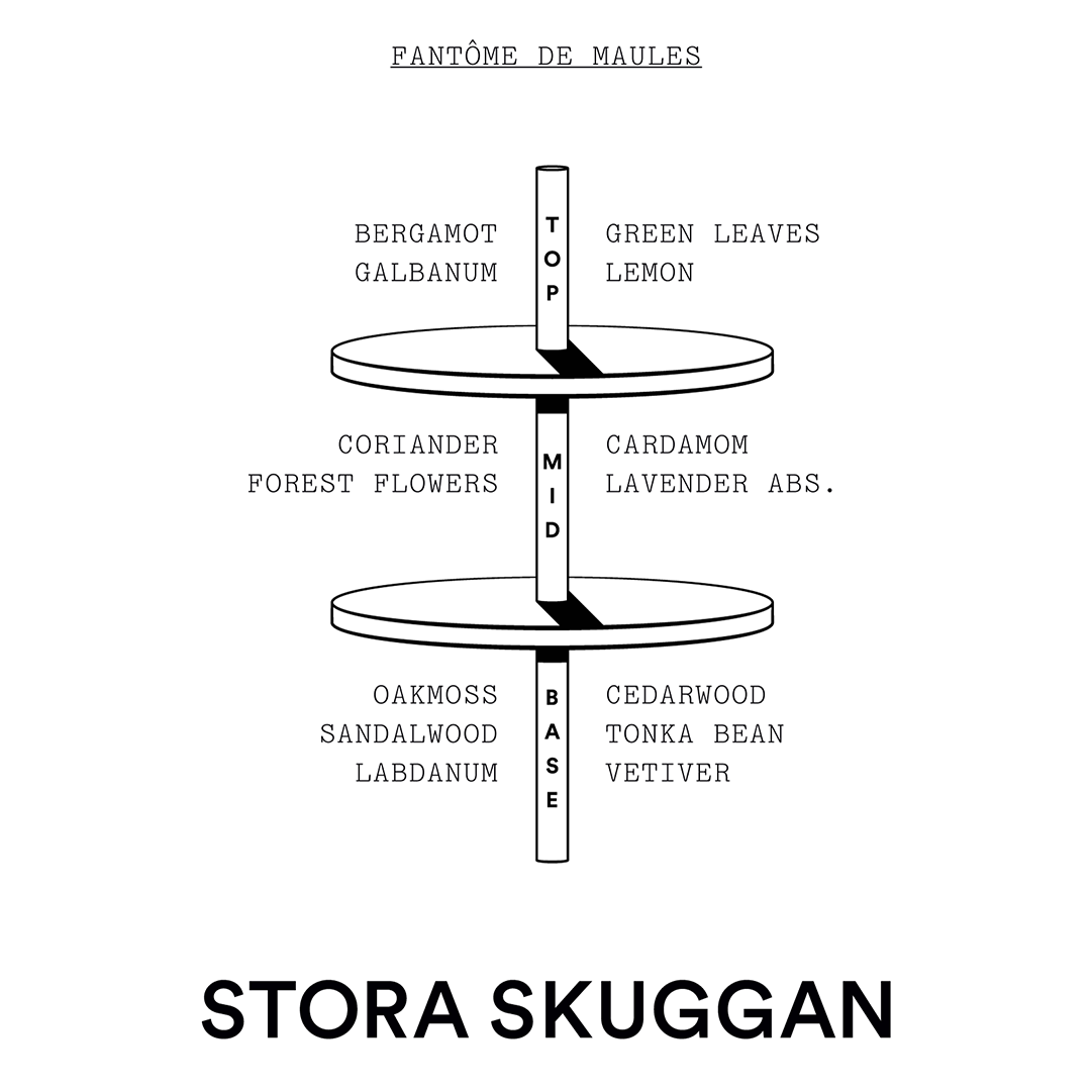 Stora Skuggan Sample Set
