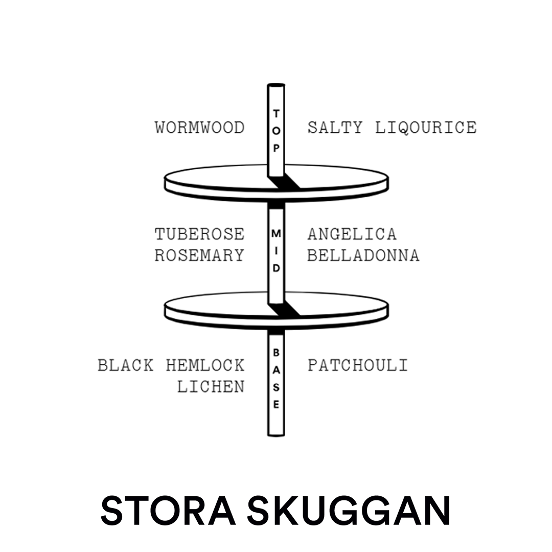 Stora Skuggan Sample Set