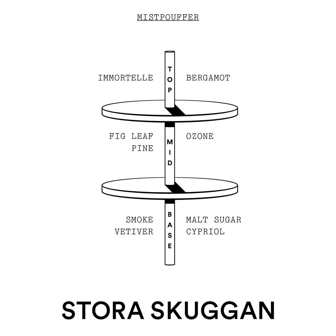 Stora Skuggan Sample Set