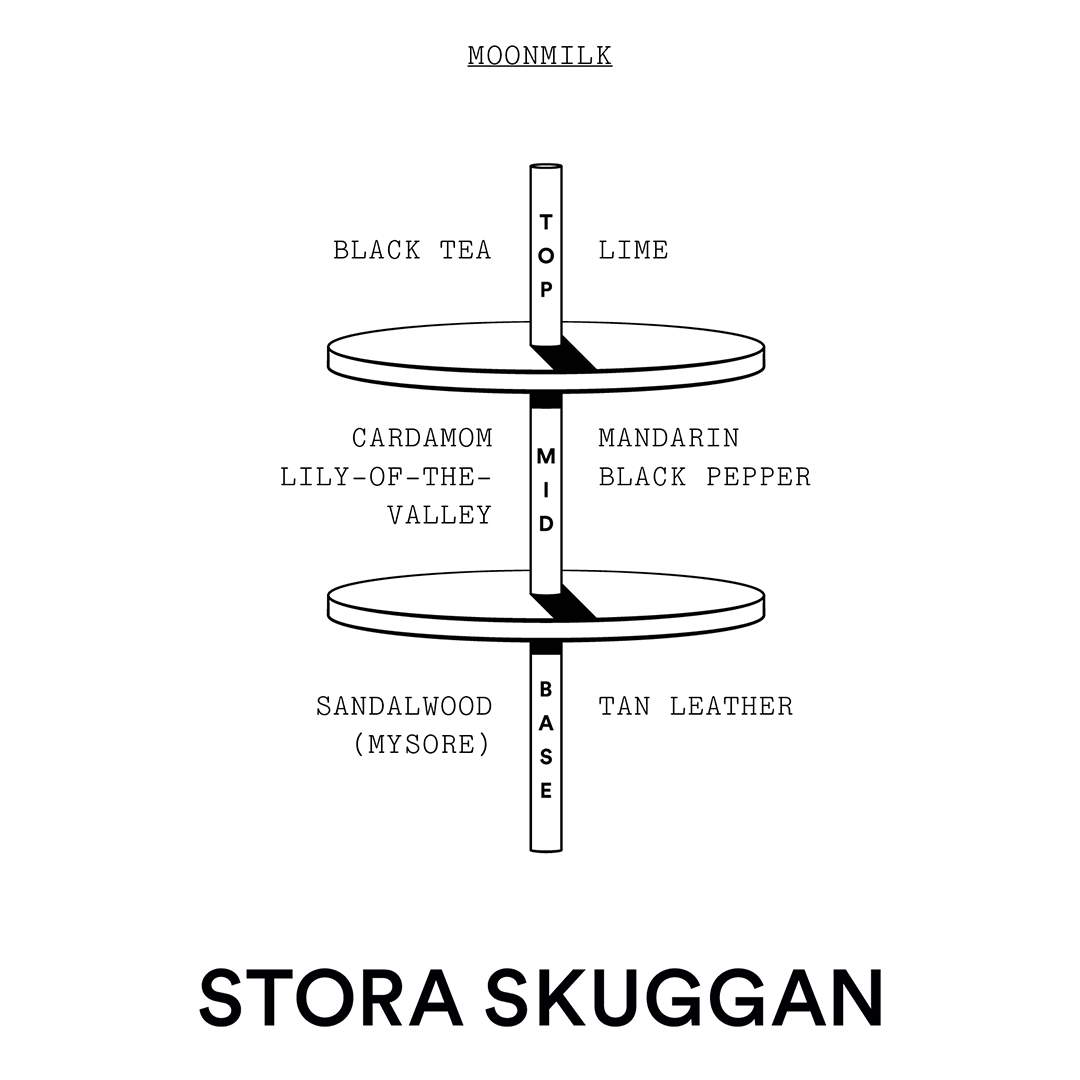 Stora Skuggan Sample Set