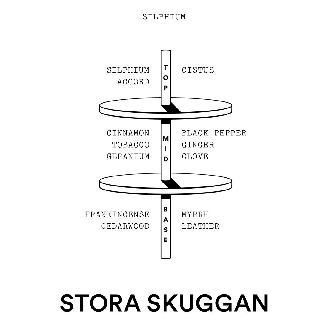 Stora Skuggan Sample Set